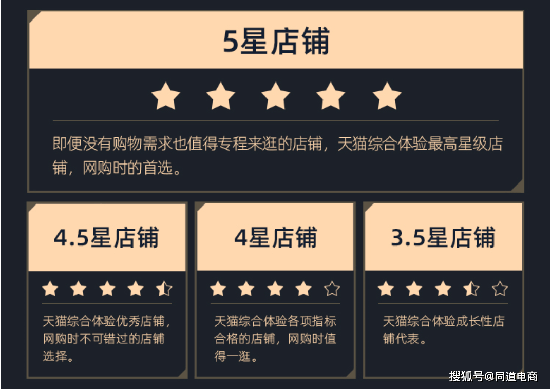 新澳门挂牌正版挂牌,精细评估方案_游戏版91.898