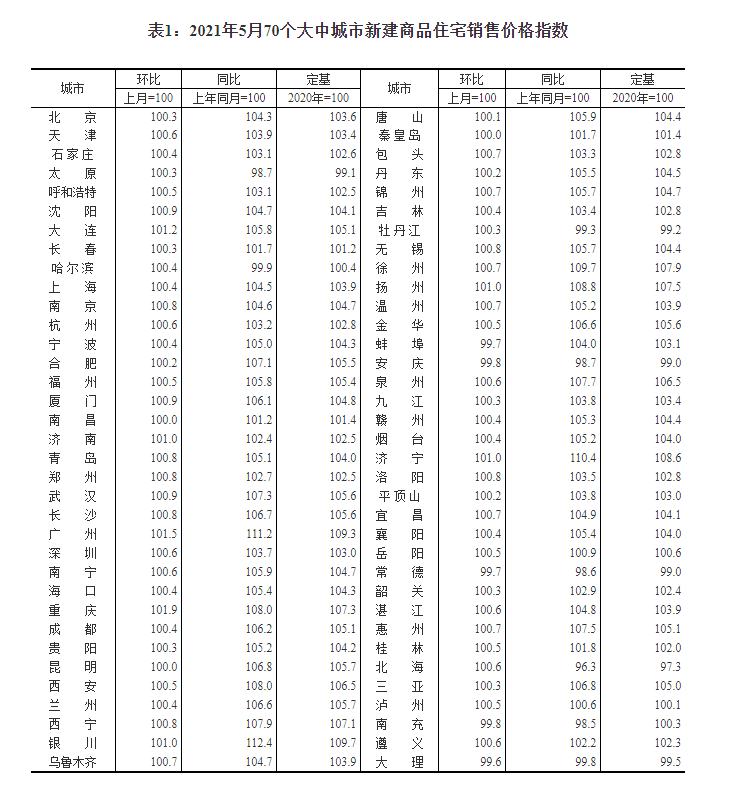 新澳门最精准正最精准龙门,全方位数据解析表述_私人版57.824
