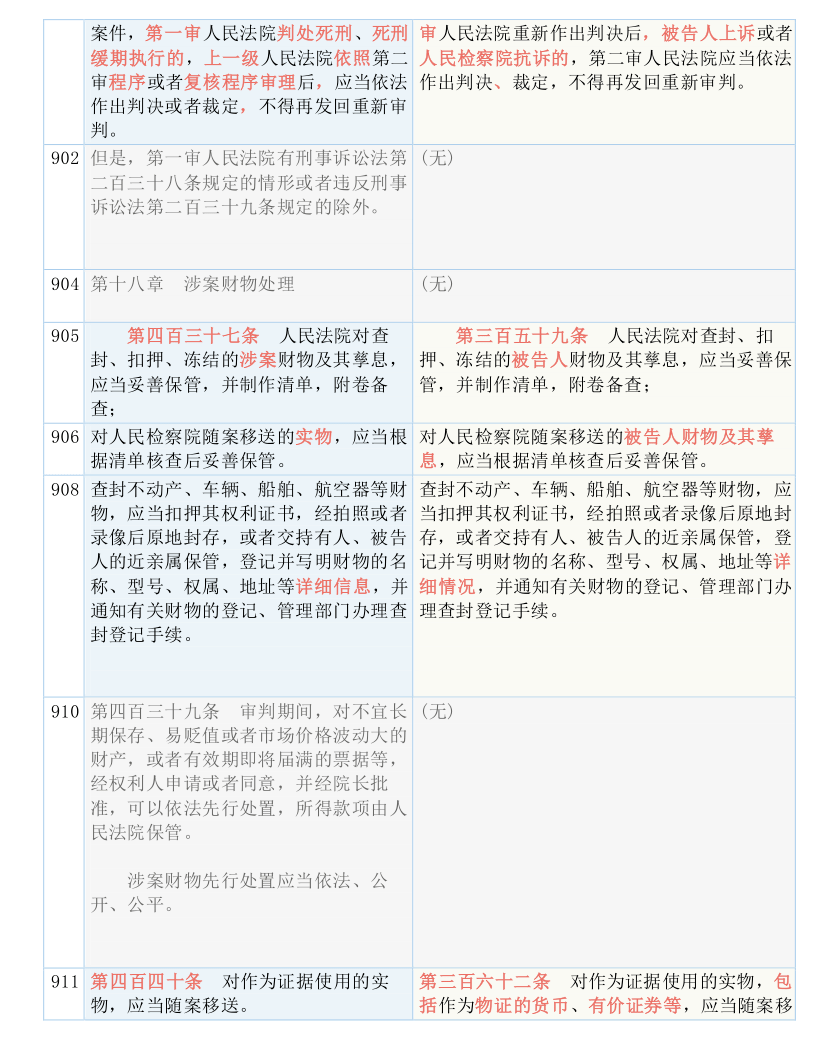 新澳门王中王100%期期中,解析解释说法_供给版83.673