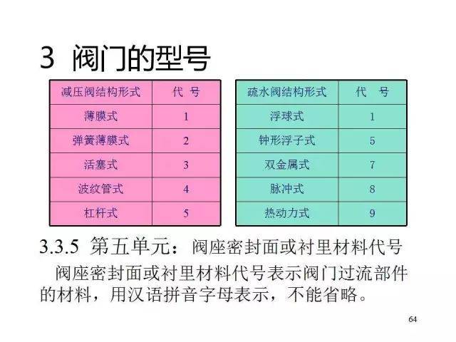 新门内部资料精准大全,科学分析严谨解释_进口版69.308