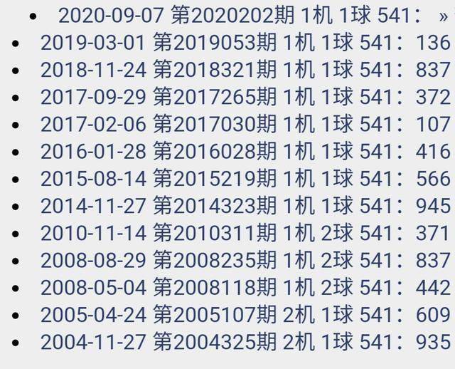 最准一肖100%中一奖,现况评判解释说法_显示版96.593