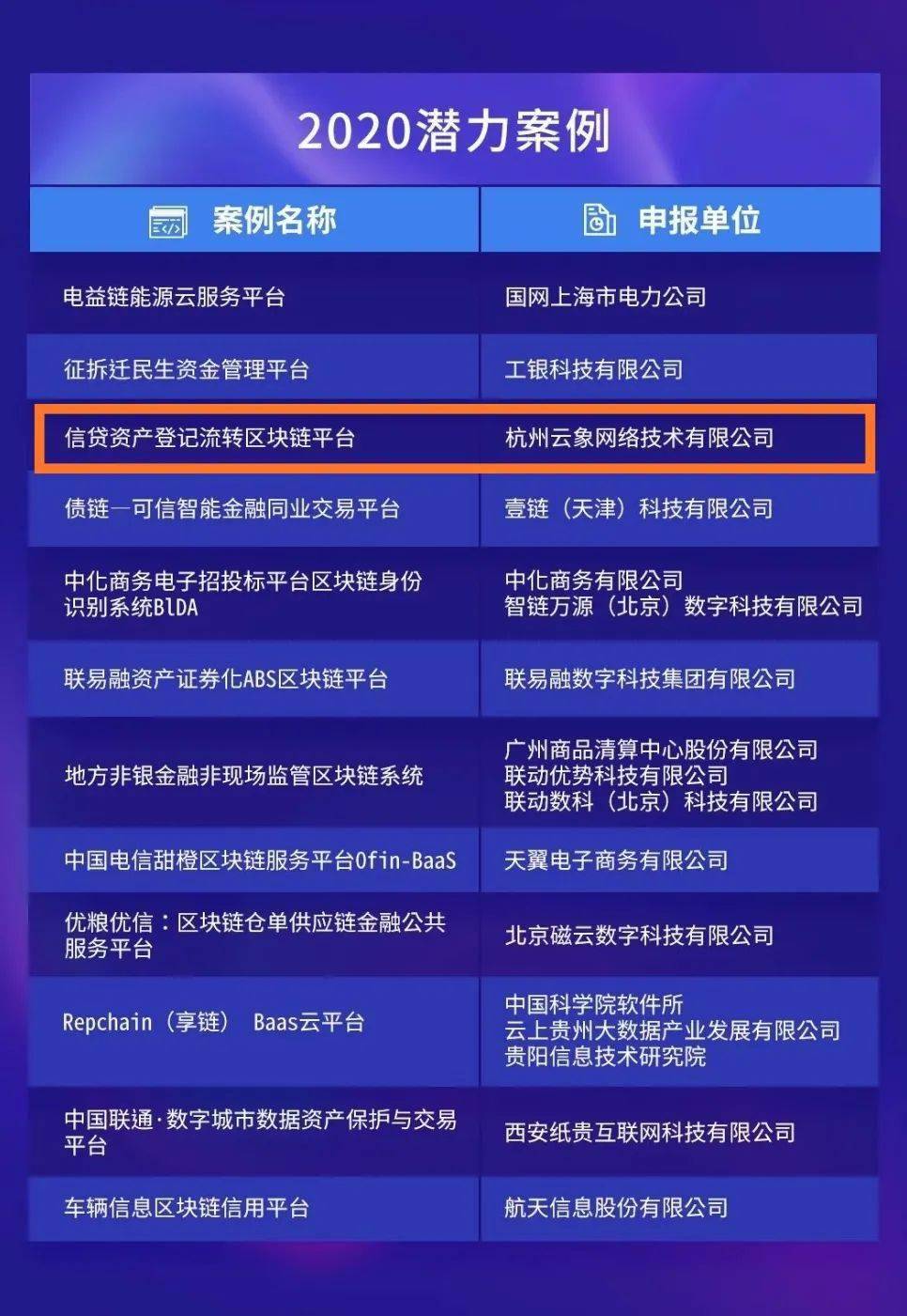 澳洲幸运5官方开奖结果优势,案例实证分析_可靠版77.492