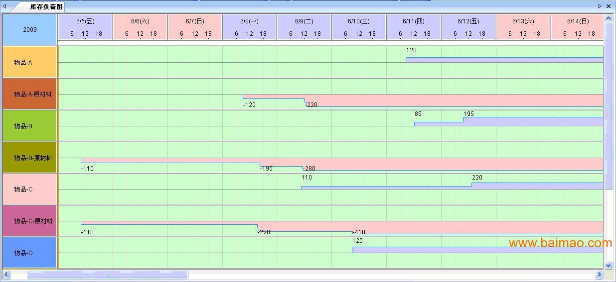 澳门342期开奖结果 开奖记录,系统评估分析_明星版28.854
