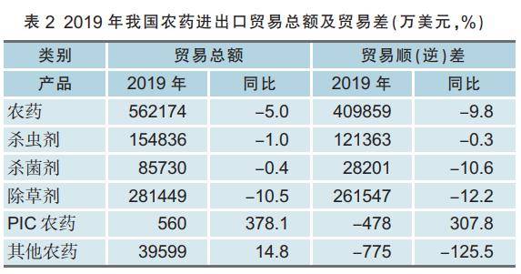 澳门一码一码100准确河南,实际确凿数据解析统计_温馨版64.455