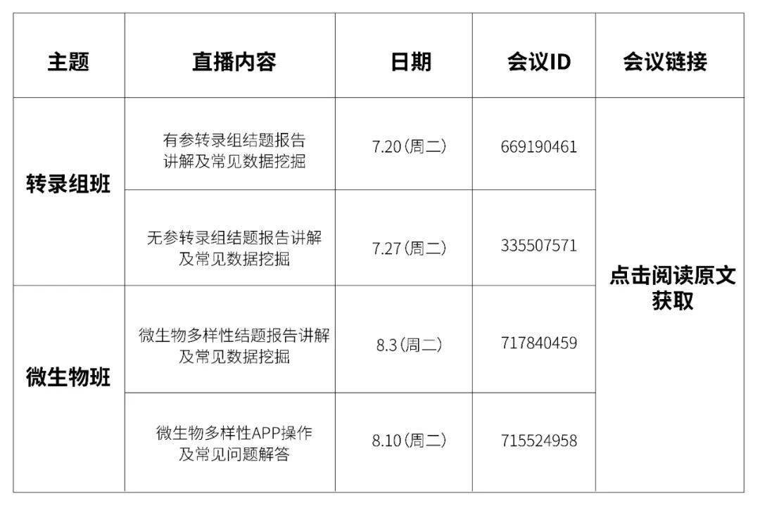 汽车销售 第306页
