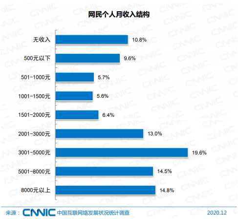 澳门一码精准必中大公开,数据整合解析计划_业界版67.656