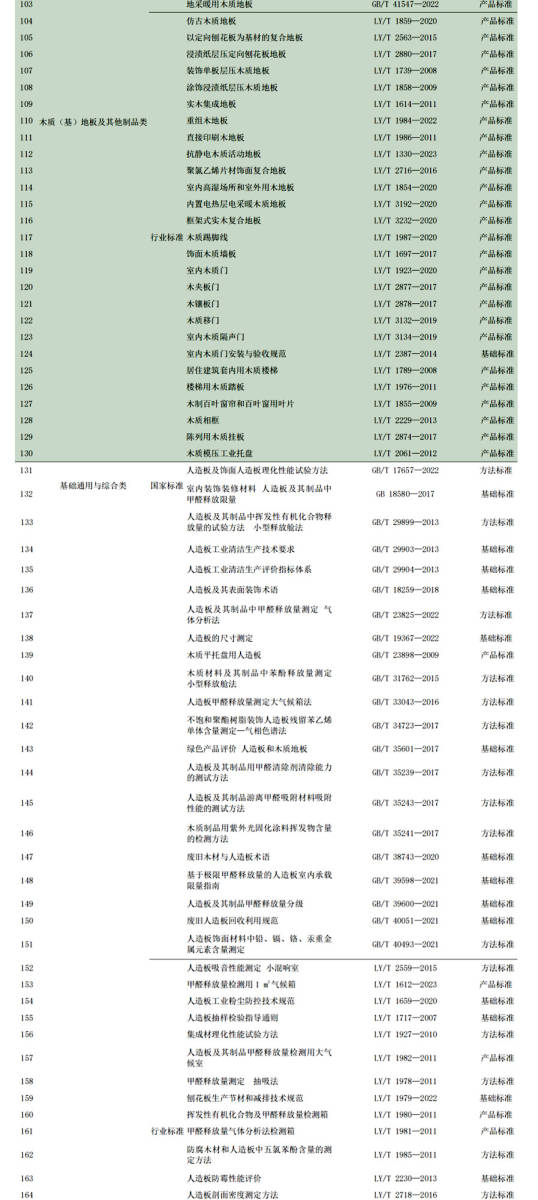 澳门三肖三淮100淮,标准执行具体评价_原型版98.308