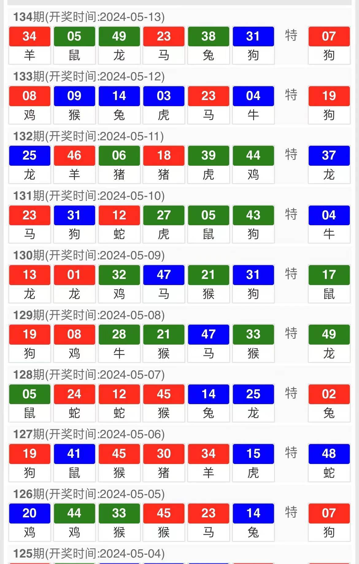 澳门今晚九点30分开奖,科学依据解析_冷静版56.493