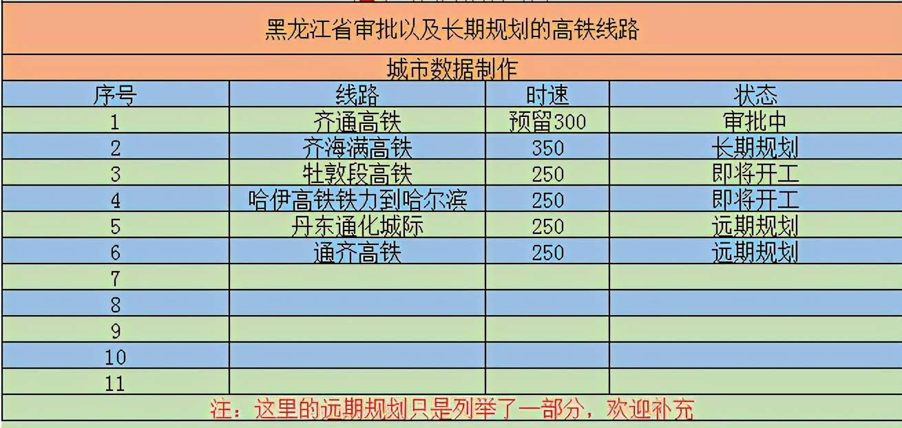汽车装饰用品销售 第302页