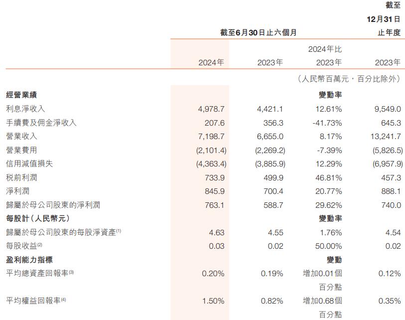 澳门六开彩开奖结果开奖记录2024年,快速解答方案设计_收藏版76.828