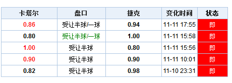 澳门开奖结果+开奖记录_,专业调查具体解析_更新版87.804