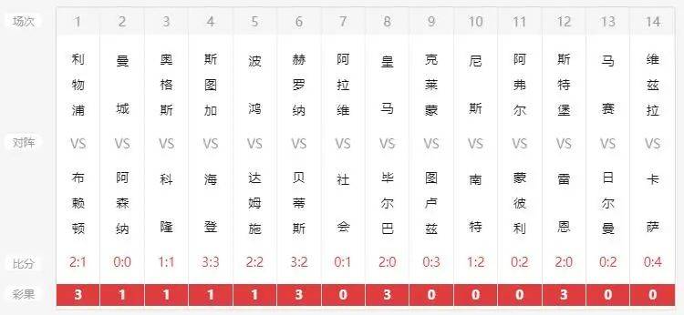 澳门开奖结果开奖记录表一,快速处理计划_改进版52.273