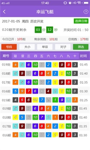 澳门正版精准免费大全,精准分析实践_随身版74.120