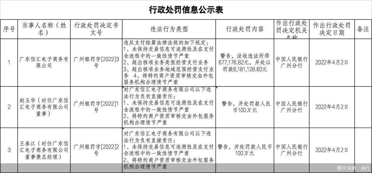 汽车零配件零售 第296页