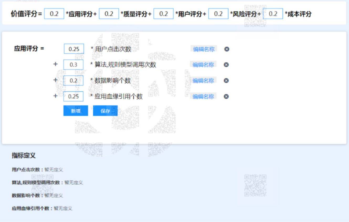 汽车装饰用品销售 第300页