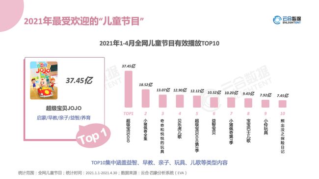 白小姐四肖四码100%准,实地观察数据设计_创造力版62.460