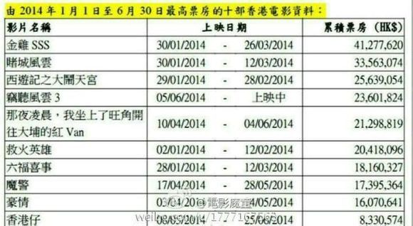 香港免费六会彩开奖结果,实地验证研究方案_本地版37.515