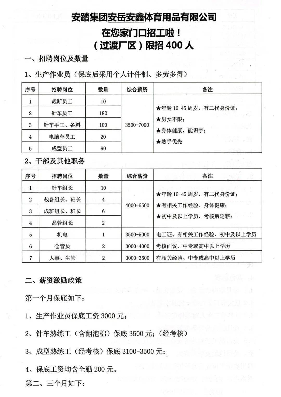 汽车零配件零售 第292页