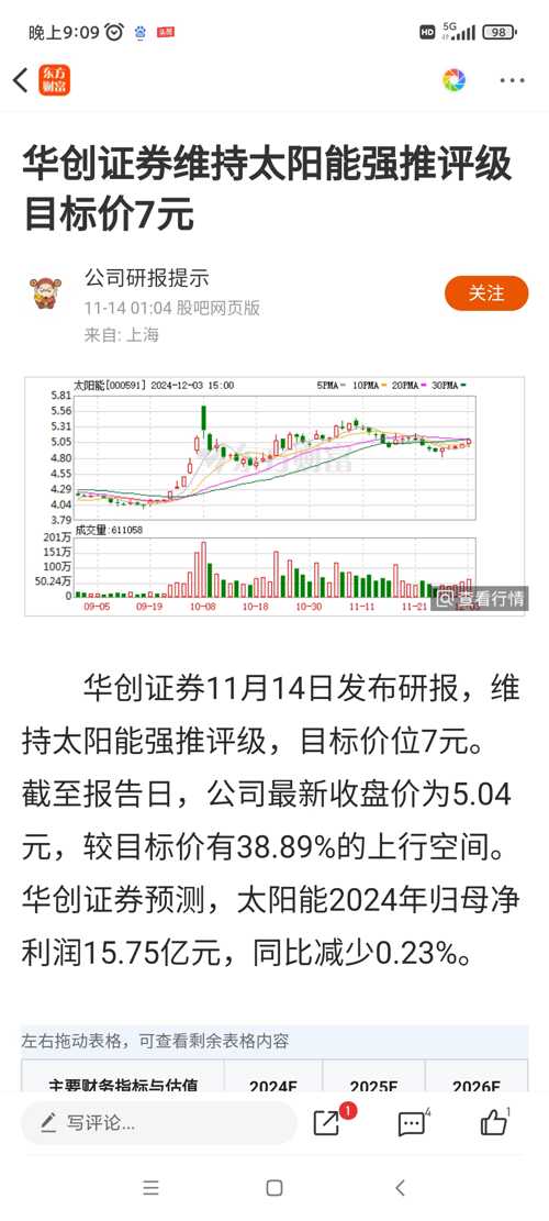 太阳能最新动态，阳光下的励志之旅，揭示学习变化的力量