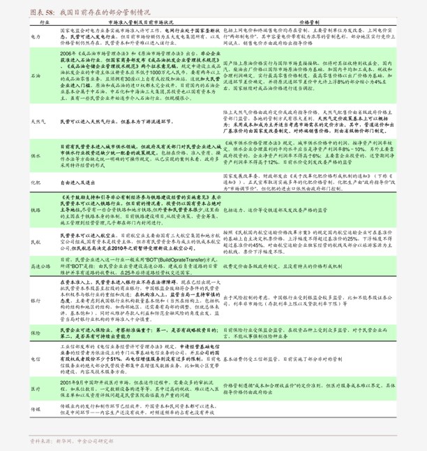 龙净环保股票最新动态更新，环保股市走势分析
