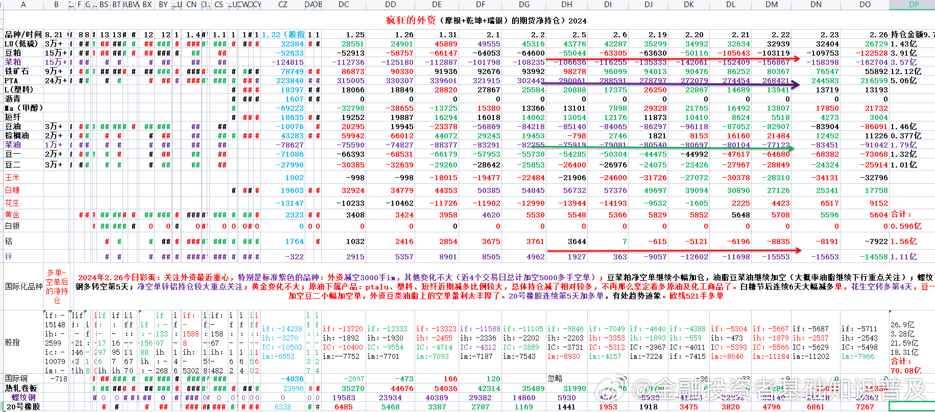 2024今晚澳门开什么号码,实地数据评估分析_习惯版69.521