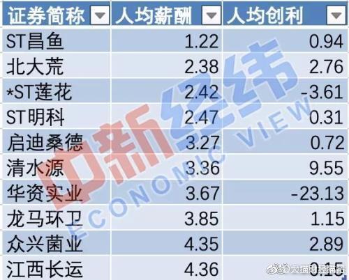 2024年天天彩免费资料,数据包络分析法_安静版87.152