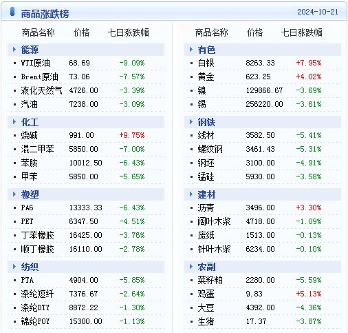 2024年天天彩精准资料,完善实施计划_VR版85.231