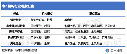 2024新奥天天免费资料53期,时代变革评估_经典版30.418