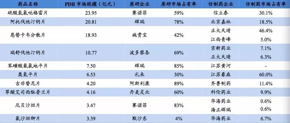 2024新奥最新资料,全面数据分析_清晰版30.686