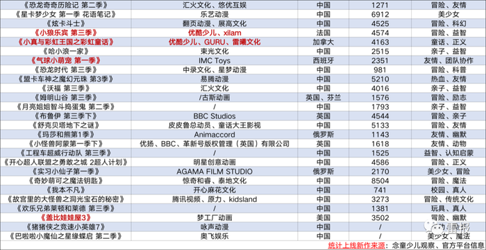 2024澳门天天六开奖怎么玩,资源部署方案_闪电版6.315