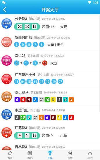 汽车销售服务 第297页