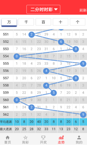 2024澳门天天开好彩大全46期,精细评估方案_全景版96.719