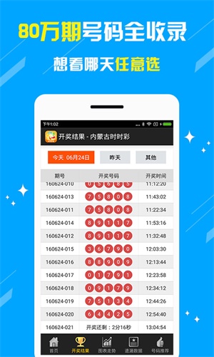 2024澳门天天开好彩大全凤凰天机,全面信息解释定义_可穿戴设备版66.253