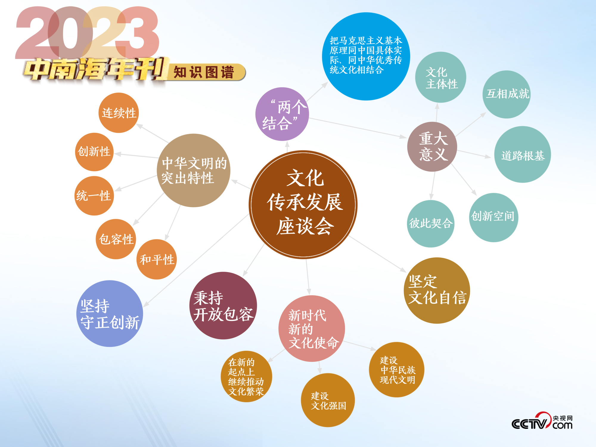 2024澳门天天开好彩大全蛊,创新发展策略_性能版7.168