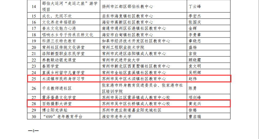 2024澳门特马今晚开奖138期,项目决策基础资料_幽雅版74.963