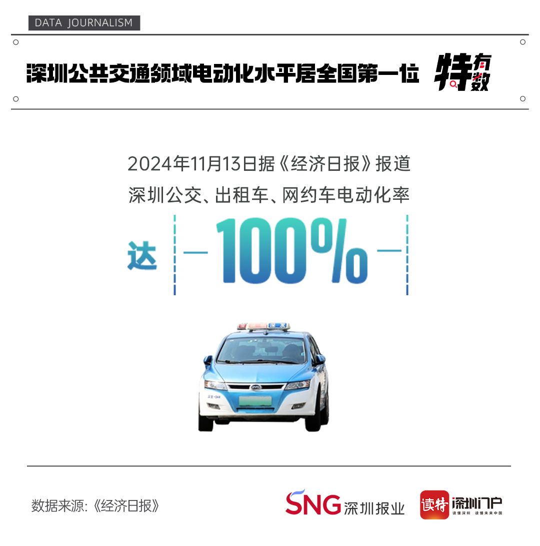 一肖一码一一肖一子深圳,新式数据解释设想_先锋科技2.572