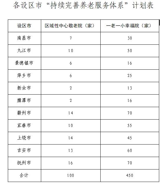 六和彩资料有哪些网址可以看,完善实施计划_强劲版82.104