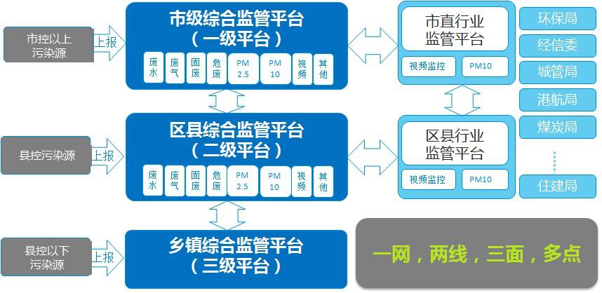 新奥内部长期精准资料,数据驱动方案_车载版77.589