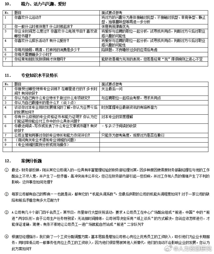 新奥门资料全年免费精准,最全面试解答答案_按需版10.334