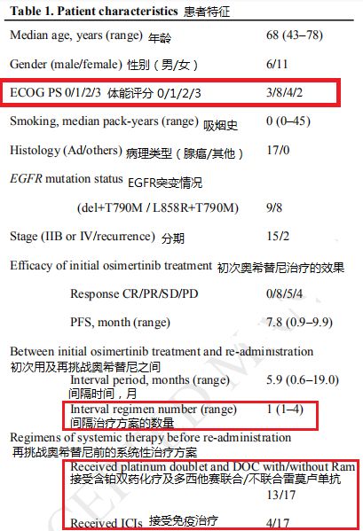 新澳2024今晚开奖结果,效率评估方案_授权版62.957