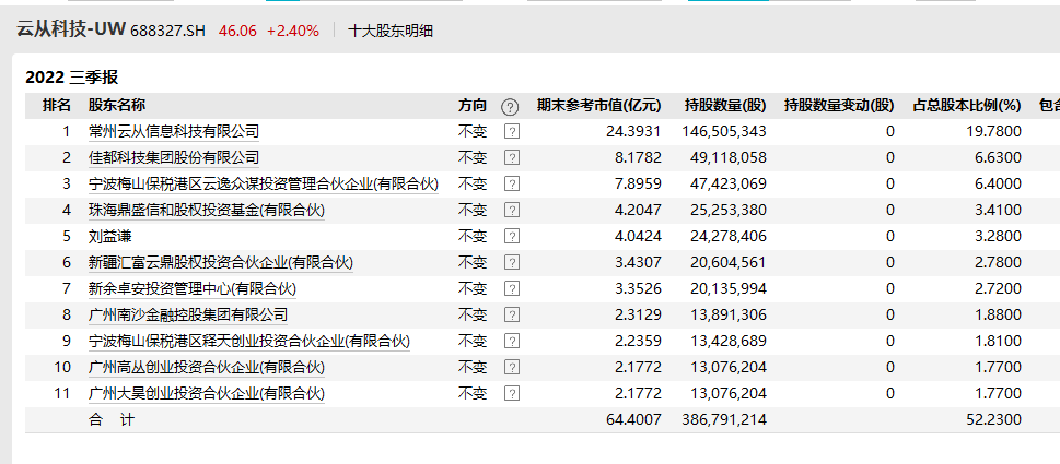 新澳2024今晚开奖资料,科技成果解析_别致版28.466