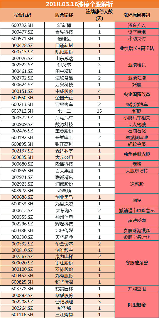 新澳2024正版资料免费公开,综合计划评估_改进版47.170