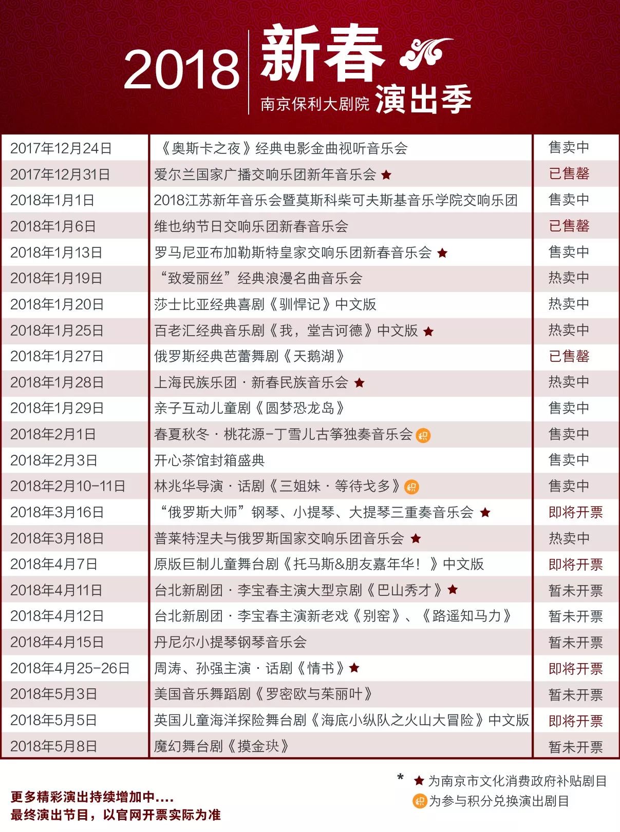 新澳天天开奖资料大全最新54期,什么叫做决策资料_经典版48.319