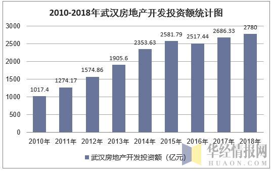 汽车零配件零售 第284页