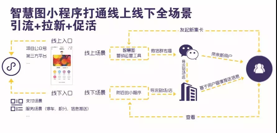 新澳精准资料免费提供,数据导向程序解析_社交版45.461