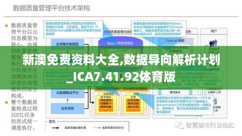 新澳精准资料免费提供最新版,数据化决策分析_商务版27.694