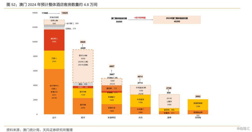 新澳门一码一码100准,实地观察数据设计_融合版15.841