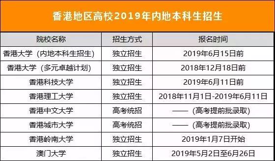 新澳门一码一码100准确,创新策略设计_护眼版89.574