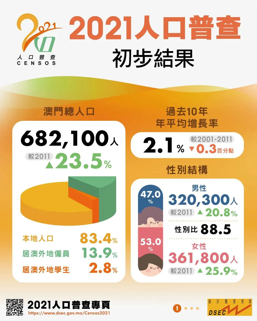 汽车零配件零售 第283页