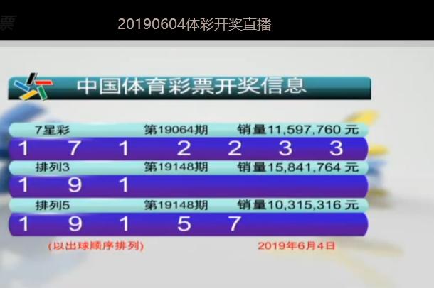 新澳门六开彩开奖结果近15期,精细评估方案_明亮版47.146